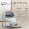 Open-Top Self-Cleaning Litter Box — Smart, Safe & Multi-Cat Ready