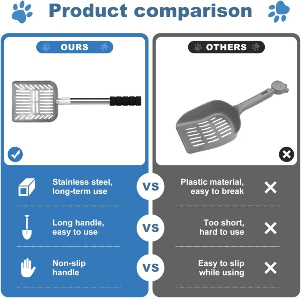 32" Stainless Steel Long-Handle Litter Scoop — Heavy-Duty, Non-Stick & No-Bend Cleaning