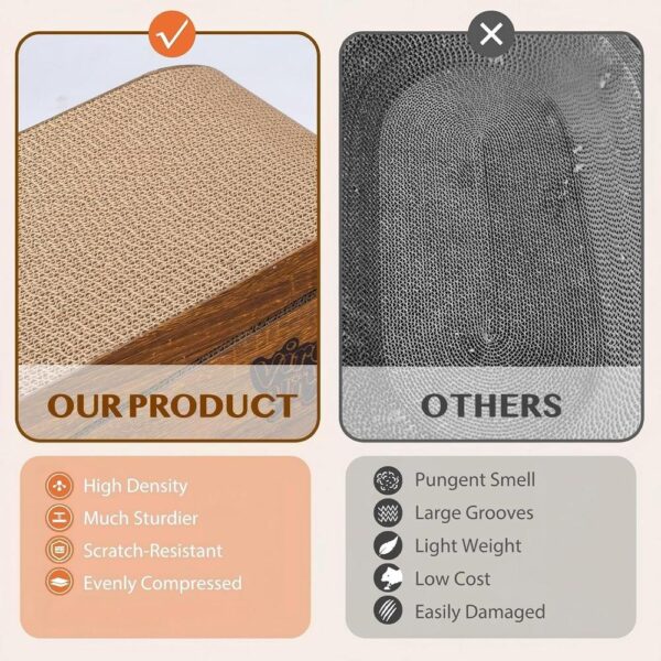 2-in-1 Reversible Cat Scratcher Set — Dual Lounge Boards for Stretching, Scratching & Relaxing