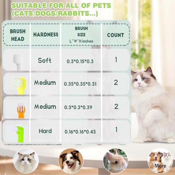 6-Piece Cat Toothbrush Set – Micro Head & Ultra-Soft Bristles for Small Mouths, Kitten Dental Cleaning Kit for Gentle Gum Care & Precise Gap Cleaning