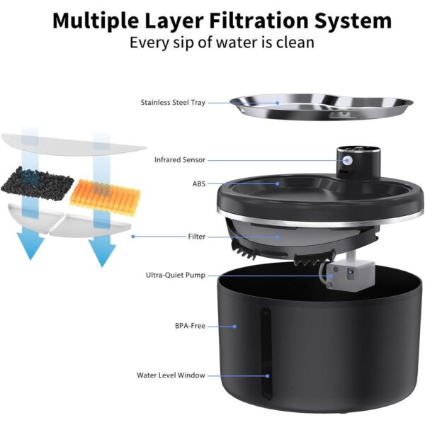 Cordless 3L Battery-Powered Cat Water Fountain — Motion Sensor, Ultra-Quiet & Stainless Steel Tray