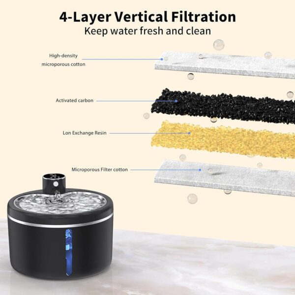 Cordless 3L Battery-Powered Cat Water Fountain — Motion Sensor, Ultra-Quiet & Stainless Steel Tray