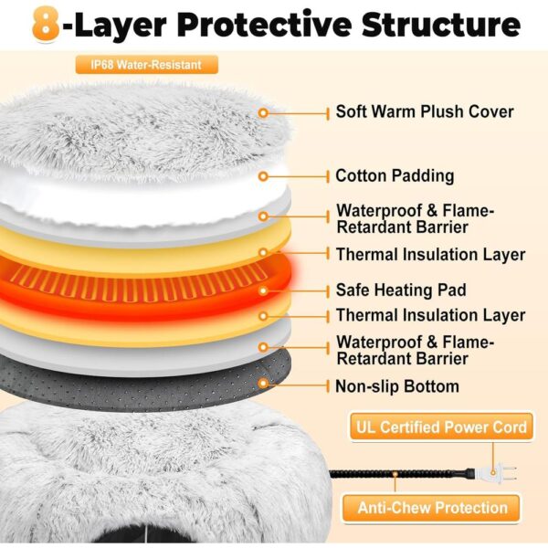 Heated Cat Tunnel Bed Indoor – 31.5’’ Donut Peekaboo Cave with Waterproof Heating Pad, Timer & Temp Control