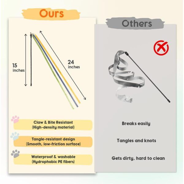 Interactive Rainbow Cat Wand Toy – Durable Tangle-Free Ribbon Teaser with Bell for Indoor Cat Exercise & Enrichment