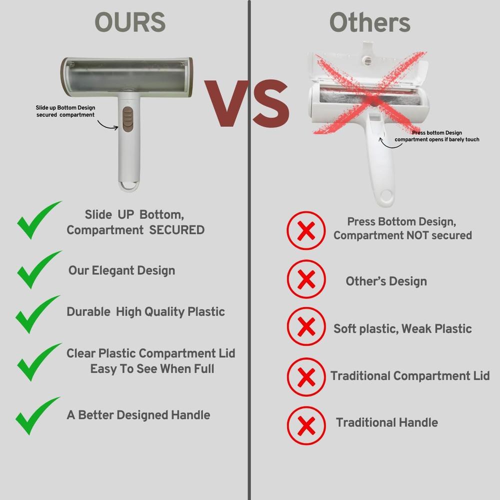 Reusable Cat Hair Remover Roller for Furniture and Carpets