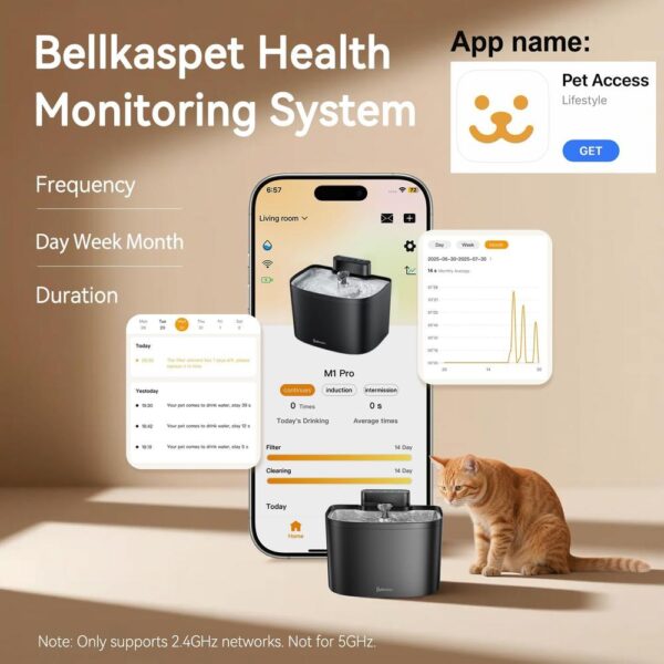 Smart Wireless Cat Water Fountain — 122oz/3.6L Cordless, App-Controlled Hydration System with Stainless Steel Tray & Multi-Mode Flow