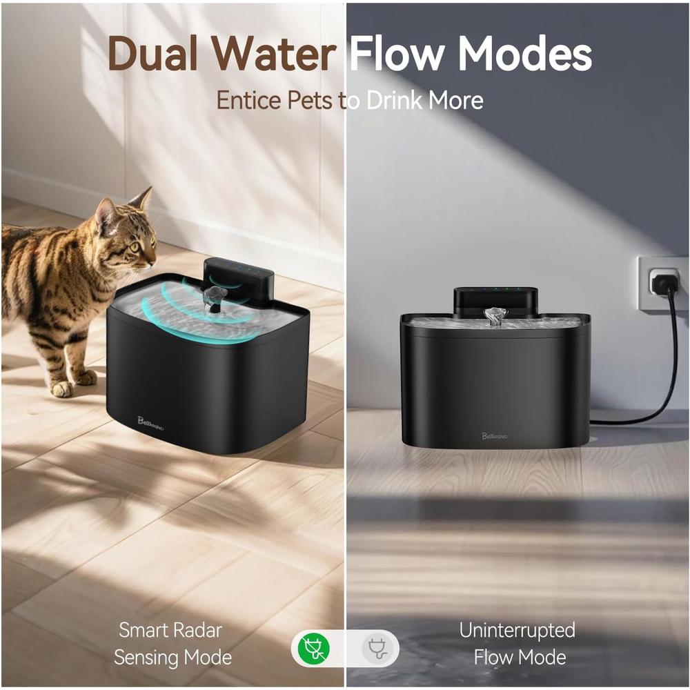 Smart Wireless 3.6L Cat Water Fountain