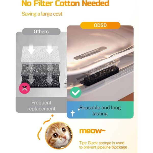 SmartFlow 3L Wireless Cat Water Fountain — App Monitoring, Wastewater Separation & Quiet Operation