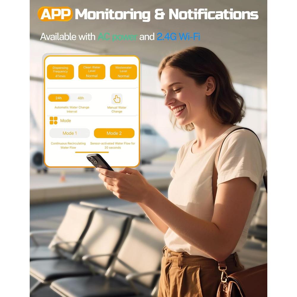 Smart Wireless Cat Water Fountain 3L