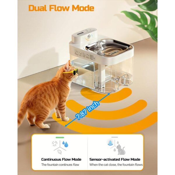 SmartFlow 3L Wireless Cat Water Fountain — App Monitoring, Wastewater Separation & Quiet Operation